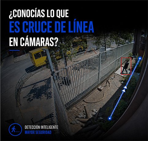 Cámara de seguridad con detección de cruce de línea virtual en perímetro